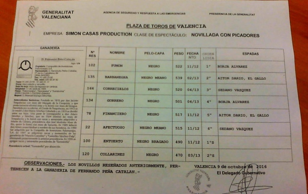 sorteo